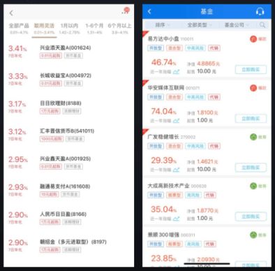金融類App界面設計規則探索（上） 安全、認知與金融信息咨詢